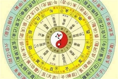 怎麼算五行缺什麼|算命生辰八字五行，算五行八字，周易五行八字查詢，。